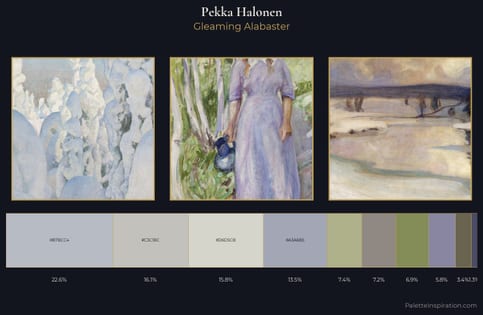 Pekka Halonen Palette 1