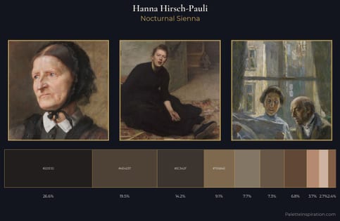 Hanna Hirsch-Pauli Palette 4 - Nocturnal Sienna