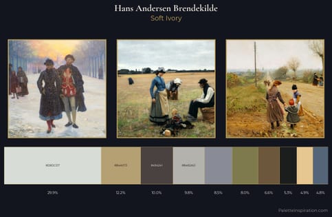 Hans Andersen Brendekilde Palette 2
