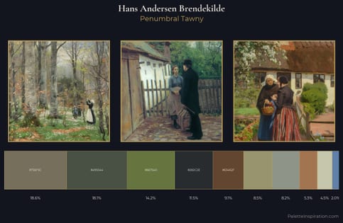 Hans Andersen Brendekilde Palette 6 - Penumbral Tawny