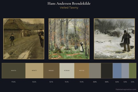 Hans Andersen Brendekilde Master Palette