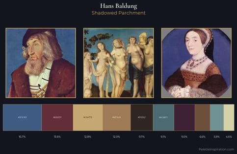 Hans Baldung Palette 8 - Shadowed Parchment