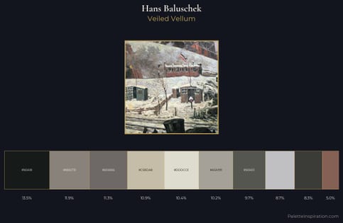 Hans Baluschek Palette 2