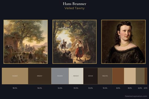 Hans Brunner Master Palette