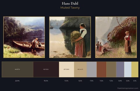 Hans Dahl Palette 3 - Muted Tawny
