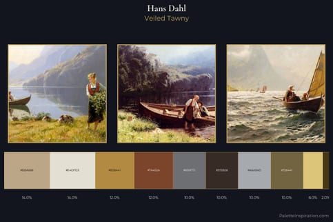 Hans Dahl Master Palette