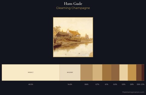 Hans Gude Palette 1