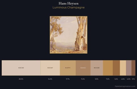 Hans Heysen Palette 1
