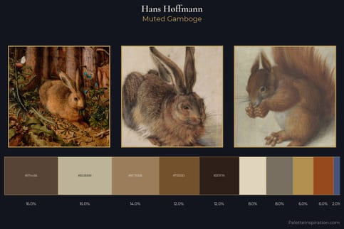Hans Hoffmann Master Palette