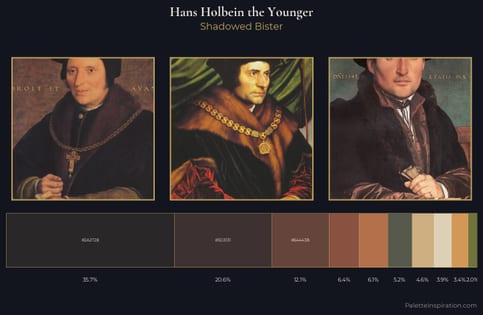 Hans Holbein the Younger Palette 6 - Shadowed Bister