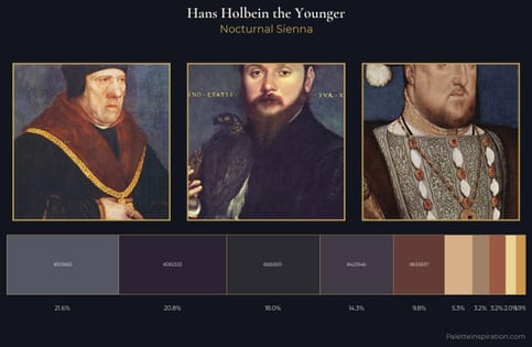 Hans Holbein the Younger Palette 8 - Nocturnal Sienna