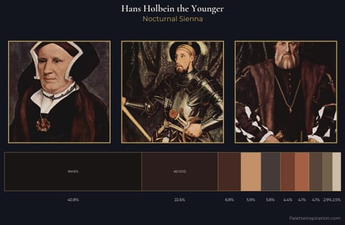 Hans Holbein the Younger Palette 12 - Nocturnal Sienna