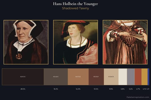 Hans Holbein the Younger Master Palette