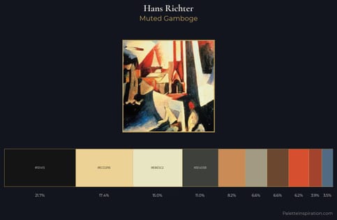Hans Richter Palette 2 - Muted Gamboge