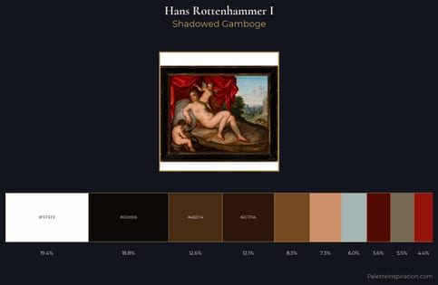 Hans Rottenhammer I Palette 4 - Shadowed Gamboge