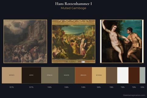 Hans Rottenhammer I Master Palette - Muted Gamboge