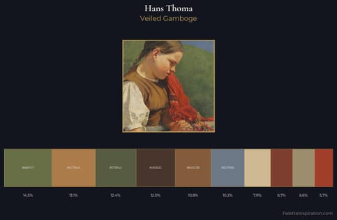 Hans Thoma Palette 1