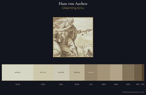 Hans von Aachen Palette 1