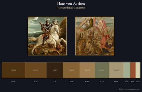 Hans von Aachen Palette 4