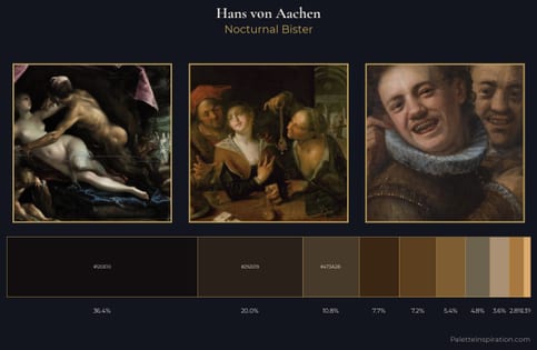 Hans von Aachen Palette 7 - Nocturnal Bister