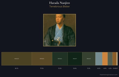 Harada Naojiro Palette 2 - Tenebrous Bister