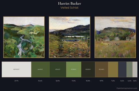 Harriet Backer Palette 5
