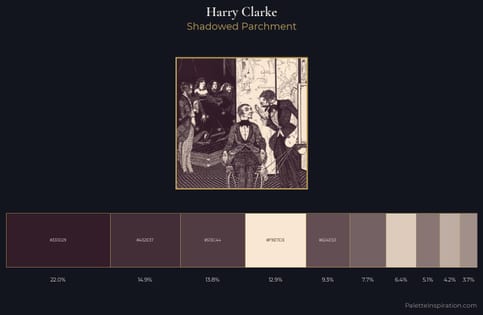 Harry Clarke Palette 6 - Shadowed Parchment