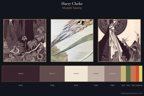 Harry Clarke Master Palette