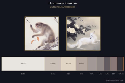 Hashimoto Kansetsu Master Palette