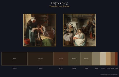 Haynes King Palette 2 - Tenebrous Bister