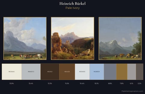 Heinrich Bürkel Palette 1
