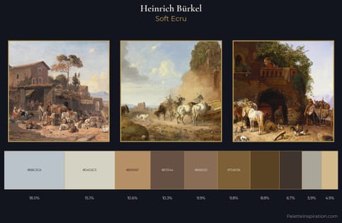 Heinrich Bürkel Palette 2