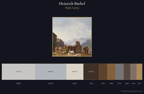 Heinrich Bürkel Palette 3