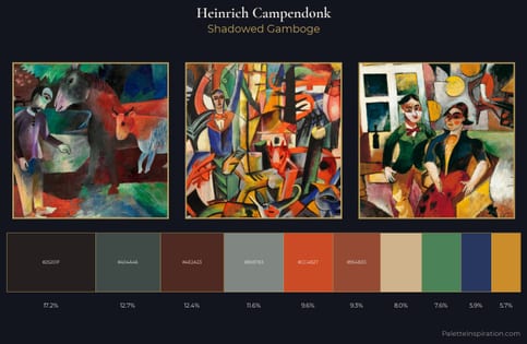Heinrich Campendonk Palette 4 - Shadowed Gamboge