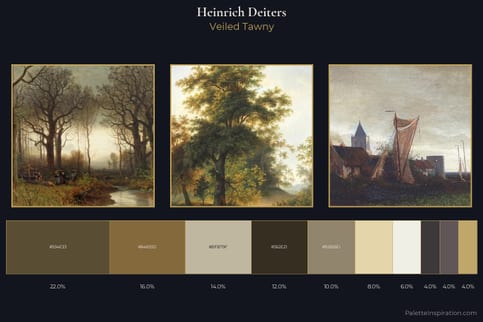 Heinrich Deiters Master Palette
