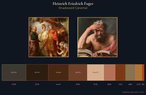 Heinrich Friedrich Fuger Palette 4 - Shadowed Caramel