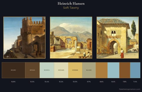 Heinrich Hansen Palette 1 - Soft Tawny