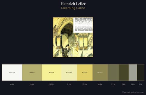 Heinrich Lefler Palette 2