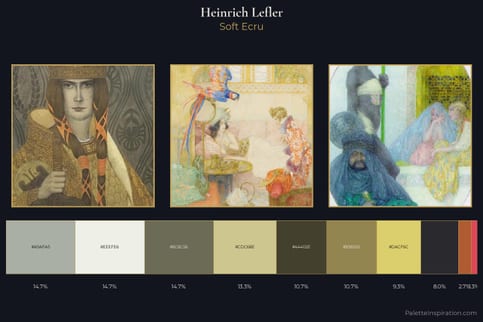 Heinrich Lefler Master Palette - Soft Ecru
