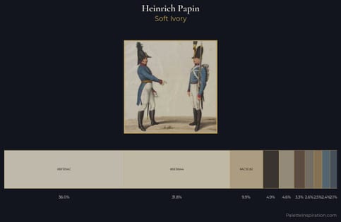 Heinrich Papin Palette 4 - Soft Ivory