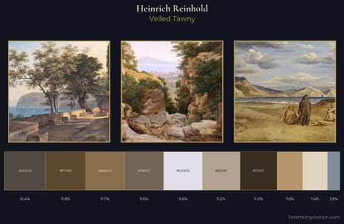 Heinrich Reinhold Palette 2 - Veiled Tawny