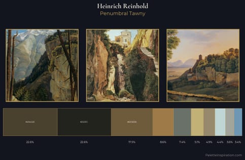 Heinrich Reinhold Palette 3 - Penumbral Tawny