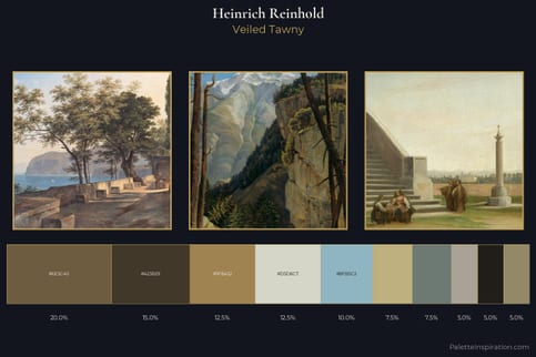 Heinrich Reinhold Master Palette
