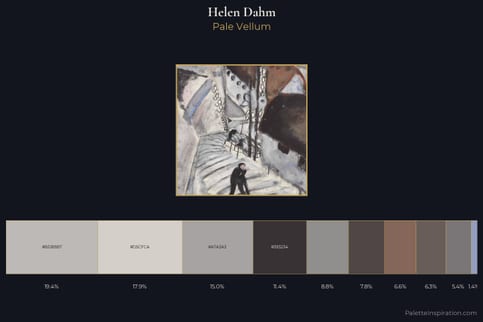 Helen Dahm Master Palette