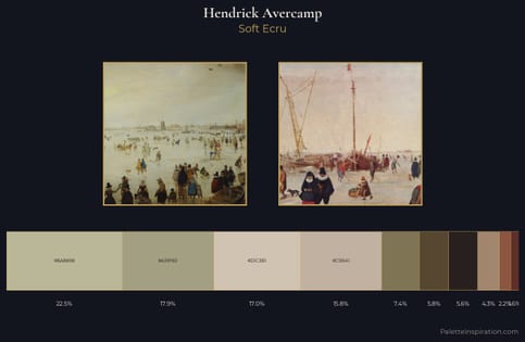 Hendrick Avercamp Palette 6