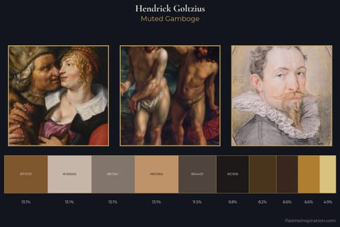Hendrick Goltzius Master Palette