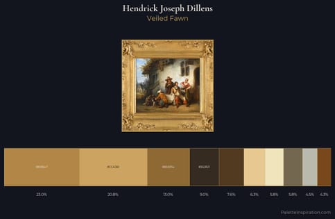 Hendrick Joseph Dillens Palette 2