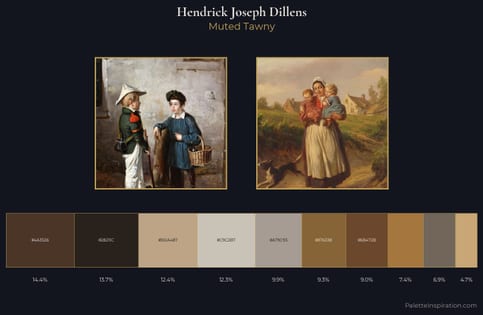 Hendrick Joseph Dillens Palette 4
