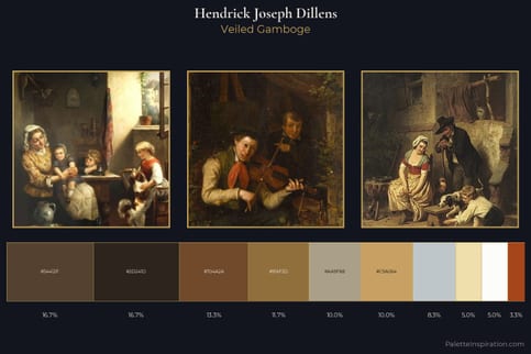 Hendrick Joseph Dillens Master Palette