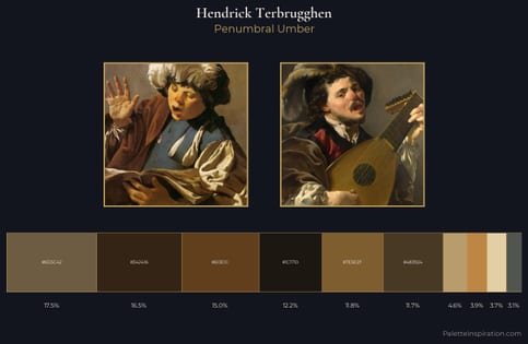 Hendrick Terbrugghen Palette 5